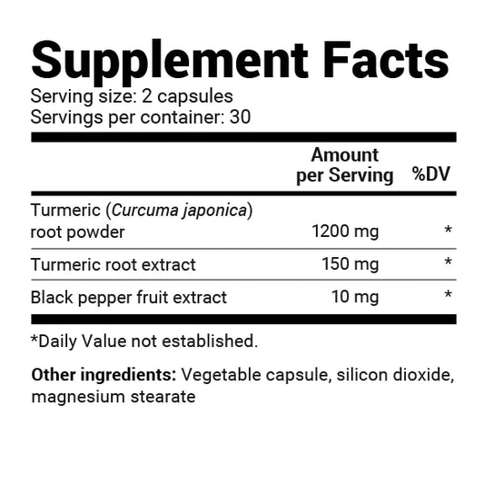Turmeric Curcumin with BioPerine 60 Cap