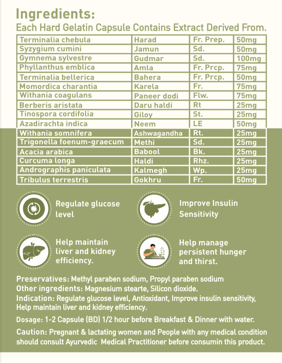 Diabetic Care By VEDA BOX