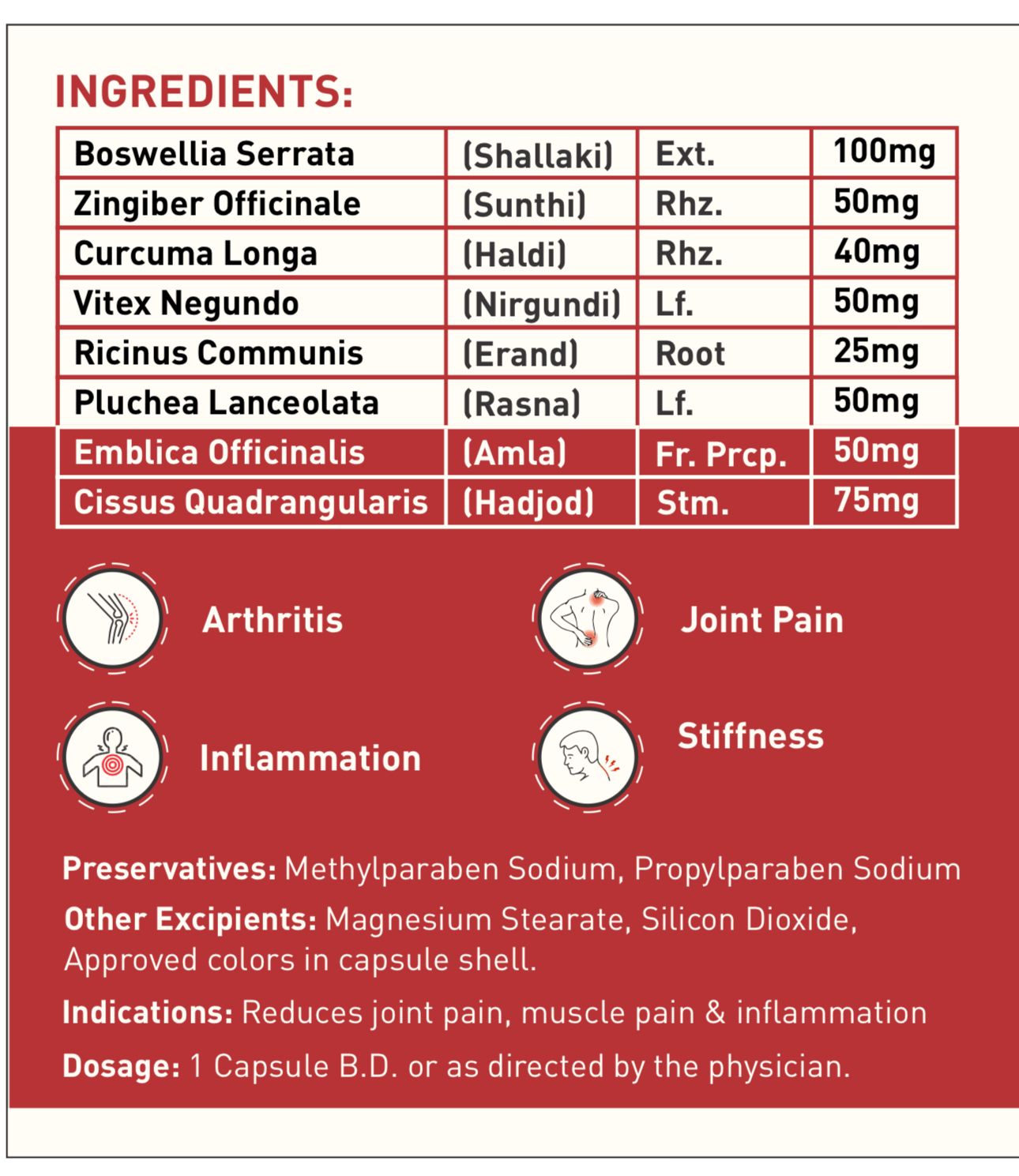 Joint Pain Relief_By VEDA BOX